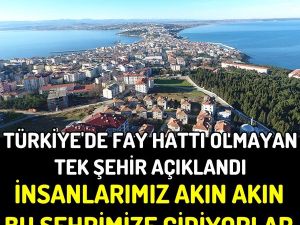 Fay hattı olmayan tek ilimiz