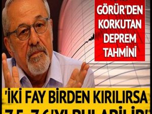 Deprem Uzmanı Naci Görür’den dikkat çeken açıklama!