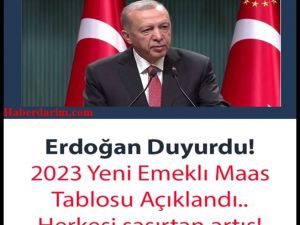 Yeni maaslar Belirlenmeye Başladı.