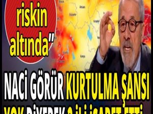 Naci Görür'den kritik deprem uyarısı