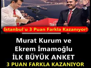 İstanbul’da anketin sonucu