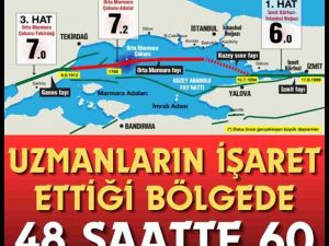 48 Saatte tam 60 kez deprem meydana geldi