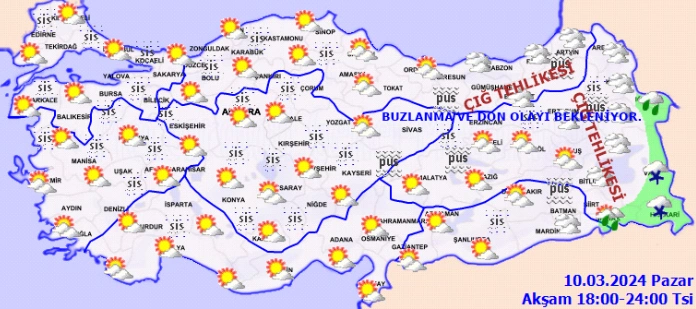 Meteoroloji'den uyarı geldi galerisi resim 3