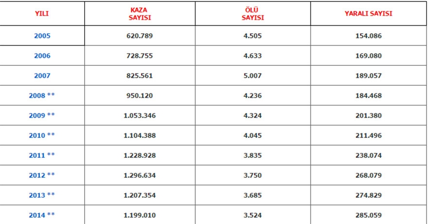 Şımarıklığın Bu Kadarı! galerisi resim 2