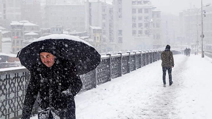 Meteoroloji Duyurdu galerisi resim 1