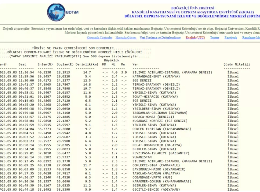 İstanbul'da deprem oldu! galerisi resim 2