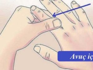 Parmağınıza 60 Saniye Bastırın Bakın Ne Oluyor ?