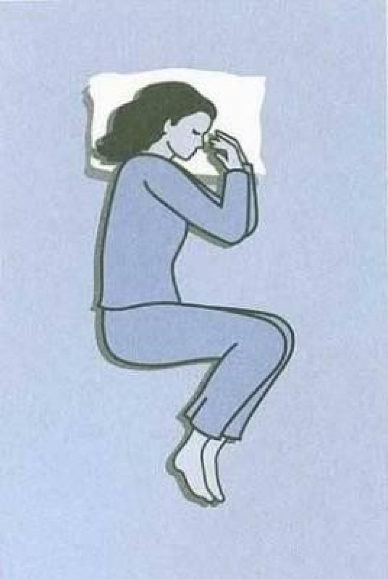 Uyku Pozisyonuna Göre Karakter Analizi galerisi resim 3