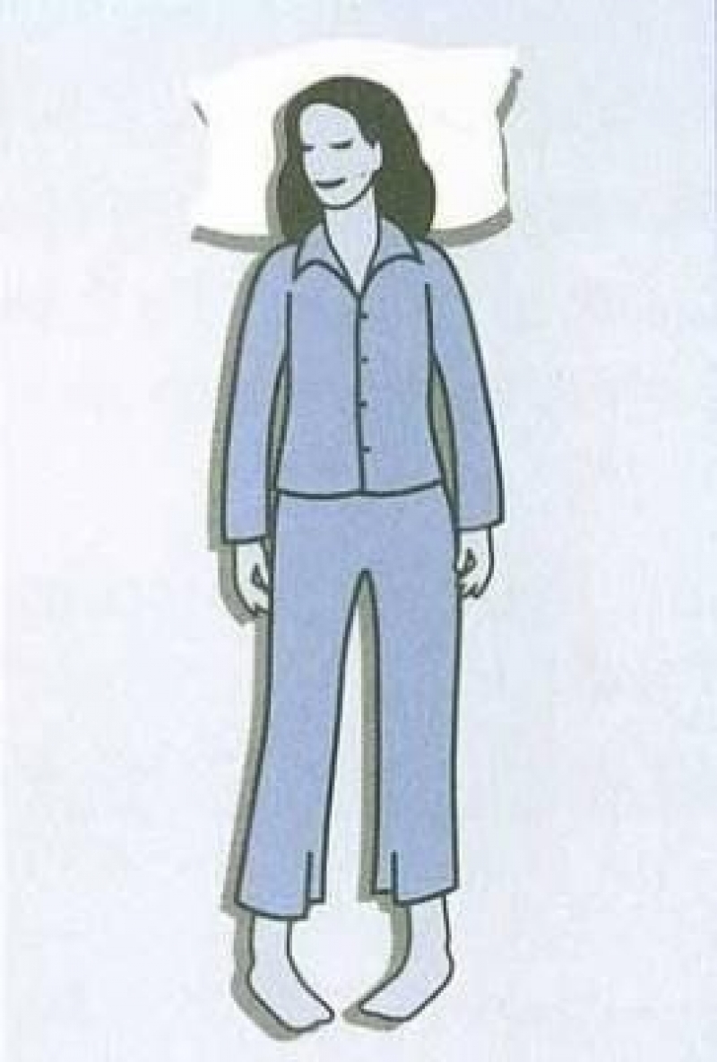 Uyku Pozisyonuna Göre Karakter Analizi galerisi resim 6