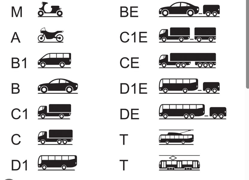 Trafikte yeni dönem galerisi resim 1