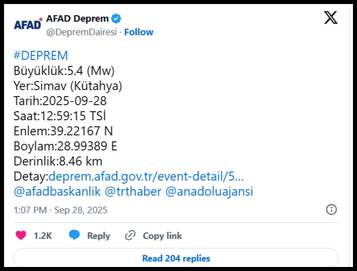 Deprem Oldu Çevre İllerdende Hissedildi. galerisi resim 3