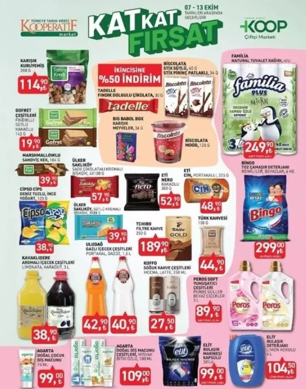 3 Gün sürecek Tarım kredi marketlerinde dev indirim başlıyor. galerisi resim 2