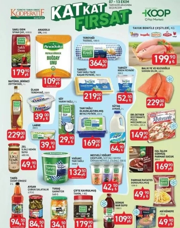 3 Gün sürecek Tarım kredi marketlerinde dev indirim başlıyor. galerisi resim 4