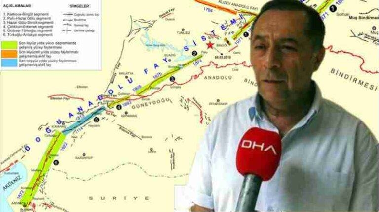 Uzman isim açıkladı! galerisi resim 3