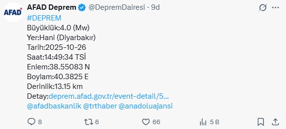 Diyarbakır'da korkutan deprem! galerisi resim 2