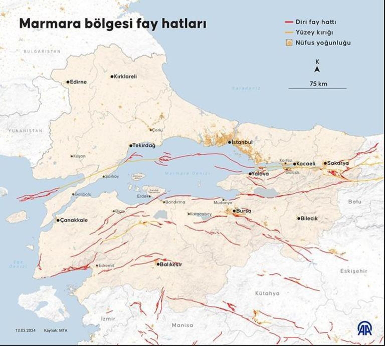 Üçüncü büyük deprem geliyor mu? galerisi resim 4