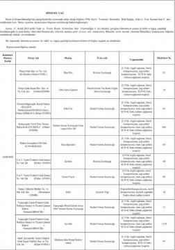 Bu ürünleri sakın almayın. galerisi resim 2