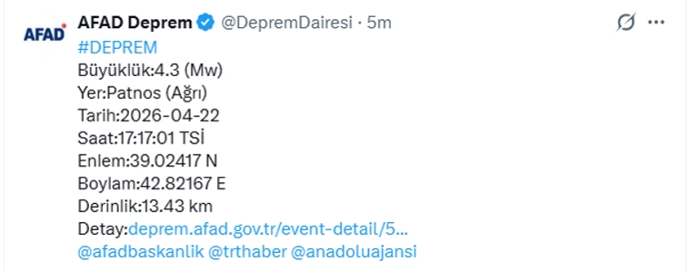 AFAD duyurdu Şiddetli Deprem Oldu galerisi resim 2