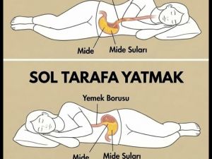 Unutmayın ki, eğer her zaman sağ tarafınıza yatarak uyuyorsanız