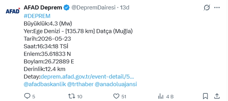 Arka Arkaya Şiddetli Zenzele Oldu.. galerisi resim 2