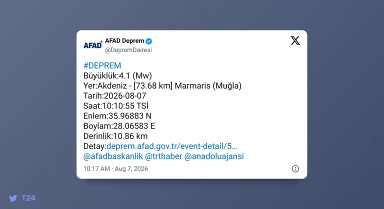 Arka Arkaya Şiddetli Depreler Oluyor.. galerisi resim 2