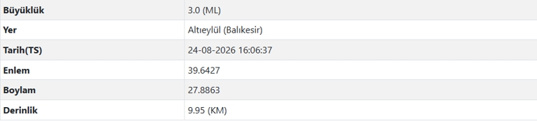Son dakika...  AFAD büyüklüğünü açıkladı.. galerisi resim 2