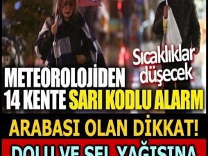 Meteoroloji’den duyuru