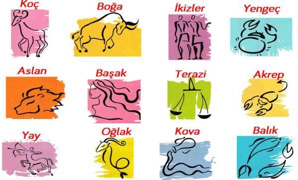 Günlük 19ARALIK Günlük Burç Analizleri galerisi resim 11