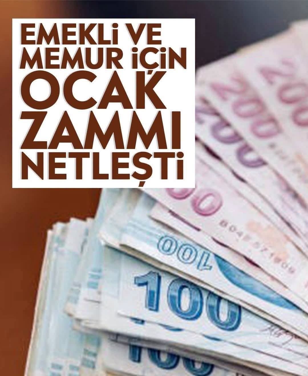 Türkiye İstatistik Kurumu’nun
