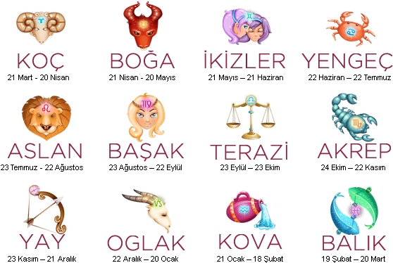 24 Kasım Burç Analizleri galerisi resim 12