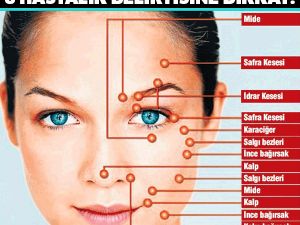 Yüzünüzde gizli olan hastalık ve belirtiler