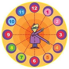 Okul giriş çıkış saatlerine yaz saati düzenlemesi geliyor galerisi resim 7