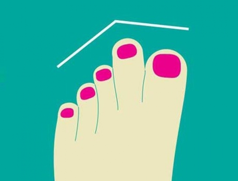 Ayak Parmaklarına Göre Karakter Analizi galerisi resim 4