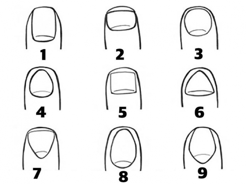 Tırnak Şekline Göre İnsan Kişiliği galerisi resim 2