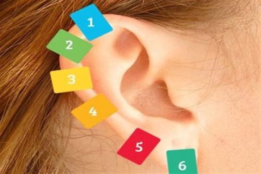 ETKİSİNİ GÖRÜNCE ÇOK ŞAŞIRACAKSINIZ!!! galerisi resim 2