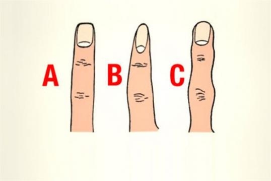 PARMAK ŞEKLİNİZ KİŞİLİĞİNİZİ YANTISIYOR... galerisi resim 2