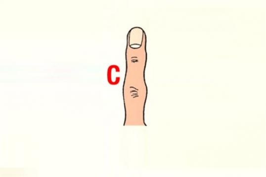 PARMAK ŞEKLİNİZ KİŞİLİĞİNİZİ YANTISIYOR... galerisi resim 5