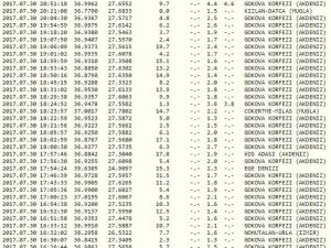 EGE'DE 5.0 ŞİDDETİNDE KORKUTAN DEPREM!Kaynak: EGE'DE 5.0 ŞİDDE