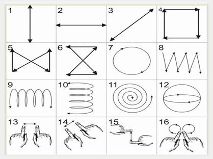 Göz çevresi kırışıklıklarını yok etmek işte bu kadar kolay galerisi resim 6