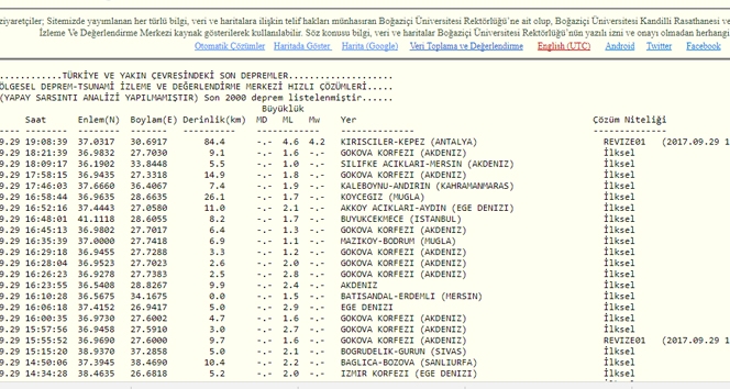 #SONDAKİKA Antalya'da şiddetli deprem galerisi resim 3