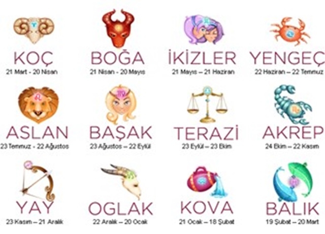 Burçların İnsanları Bezdiren Huyları galerisi resim 11