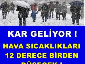 HAVA SICAKLIKLARI DÜŞÜYOR