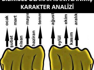 Doğduğun aya göre kişilik analizi