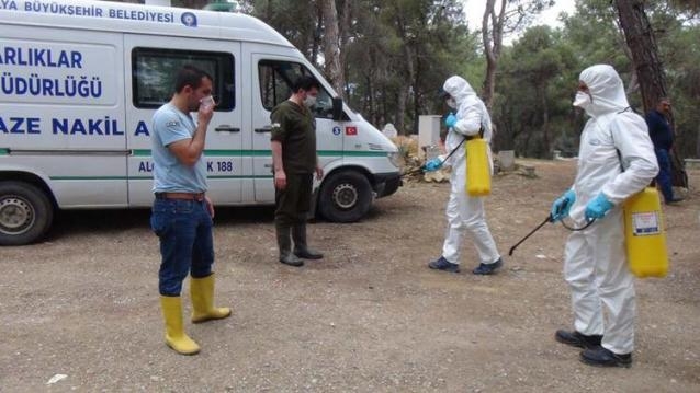 Ürperten Görüntüler; galerisi resim 1