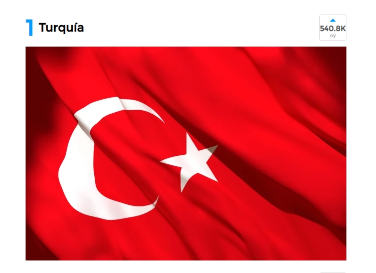 Türk Bayrağı Bakın Kaçıncı Sırada Yer Aldı galerisi resim 3