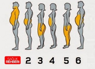 ŞİŞMANLAMA NEDENİNİZİ BİLİYOR MUSUNUZ? galerisi resim 2