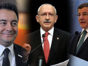 CHP'den Deva Partisi ve Gelecek Partisi için Flaş Karar