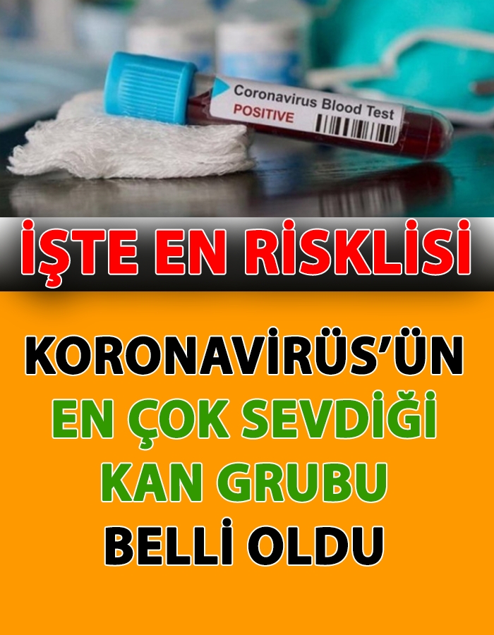 Koronavirüs'ün En Sevdiği Kan Grubu Belli Oldu galerisi resim 1
