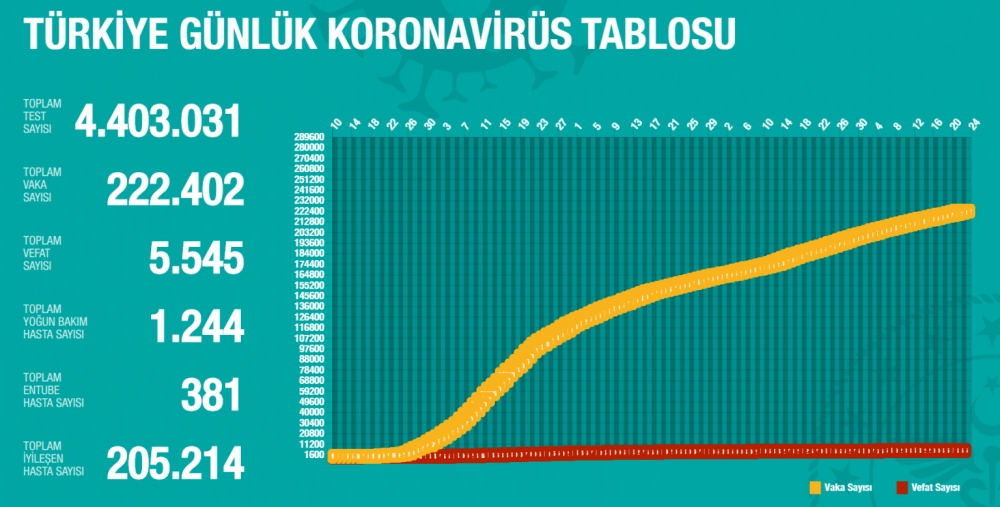 Bakandan Önemli Açıklamalar galerisi resim 4