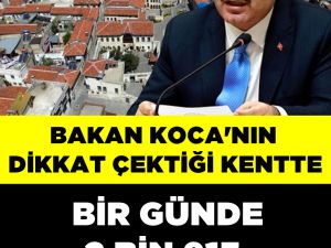 Bakan Koca Dikkat Çektiği Kentte 2 bin 913 kişiye...